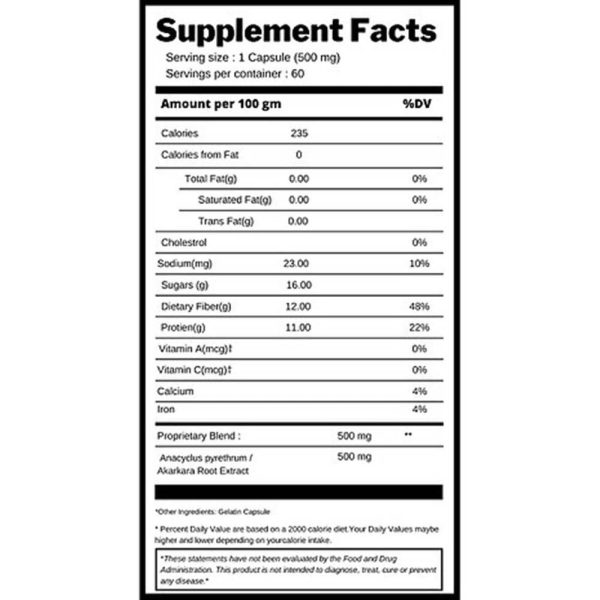 Ojasveda Akarkara Extract Capsules Online Sale